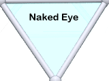 Footer Naked Eye