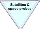 Satellites & space probes