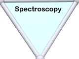 Footer Spectroscopy