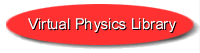 virtual physics library