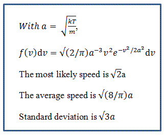 Max distrib equation